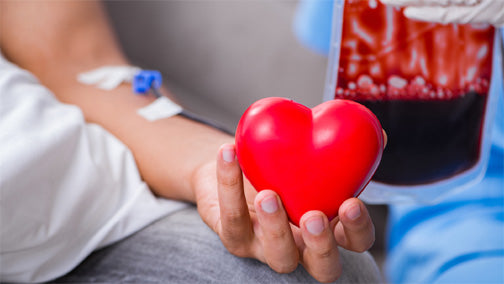 Anemia - Low Blood Counts