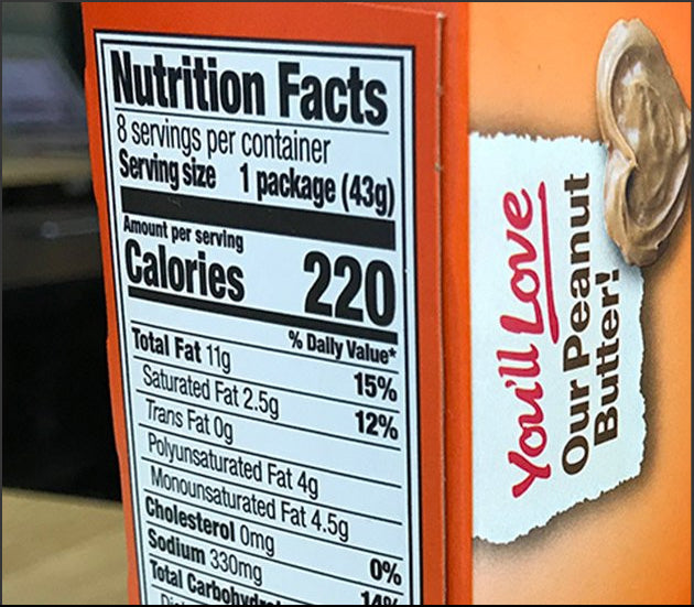 Easy Breakdown of Nutrition Facts Labels